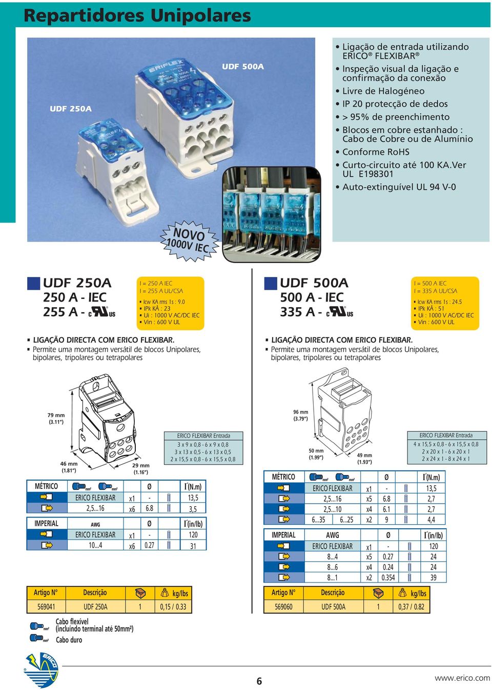 Ver UL E198301 Auto-extinguível UL 94 V-0 NOVO 1000V IEC UDF 250A 250 A - IEC 255 A - I = 250 A IEC I = 255 A UL/CSA Icw KA rms 1s : 9.