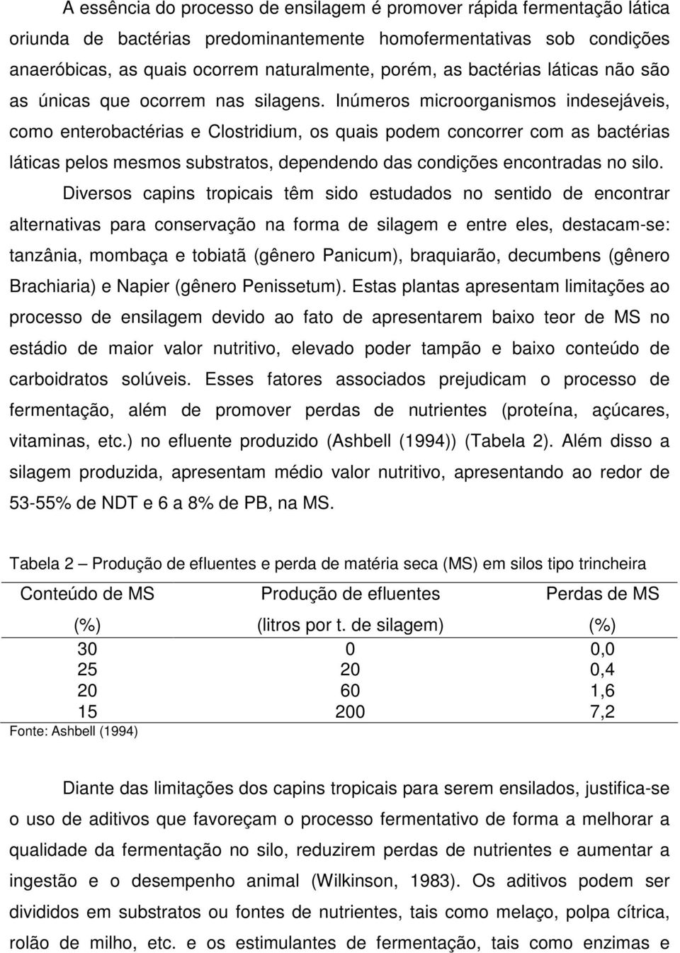 Inúmeros microorganismos indesejáveis, como enterobactérias e Clostridium, os quais podem concorrer com as bactérias láticas pelos mesmos substratos, dependendo das condições encontradas no silo.