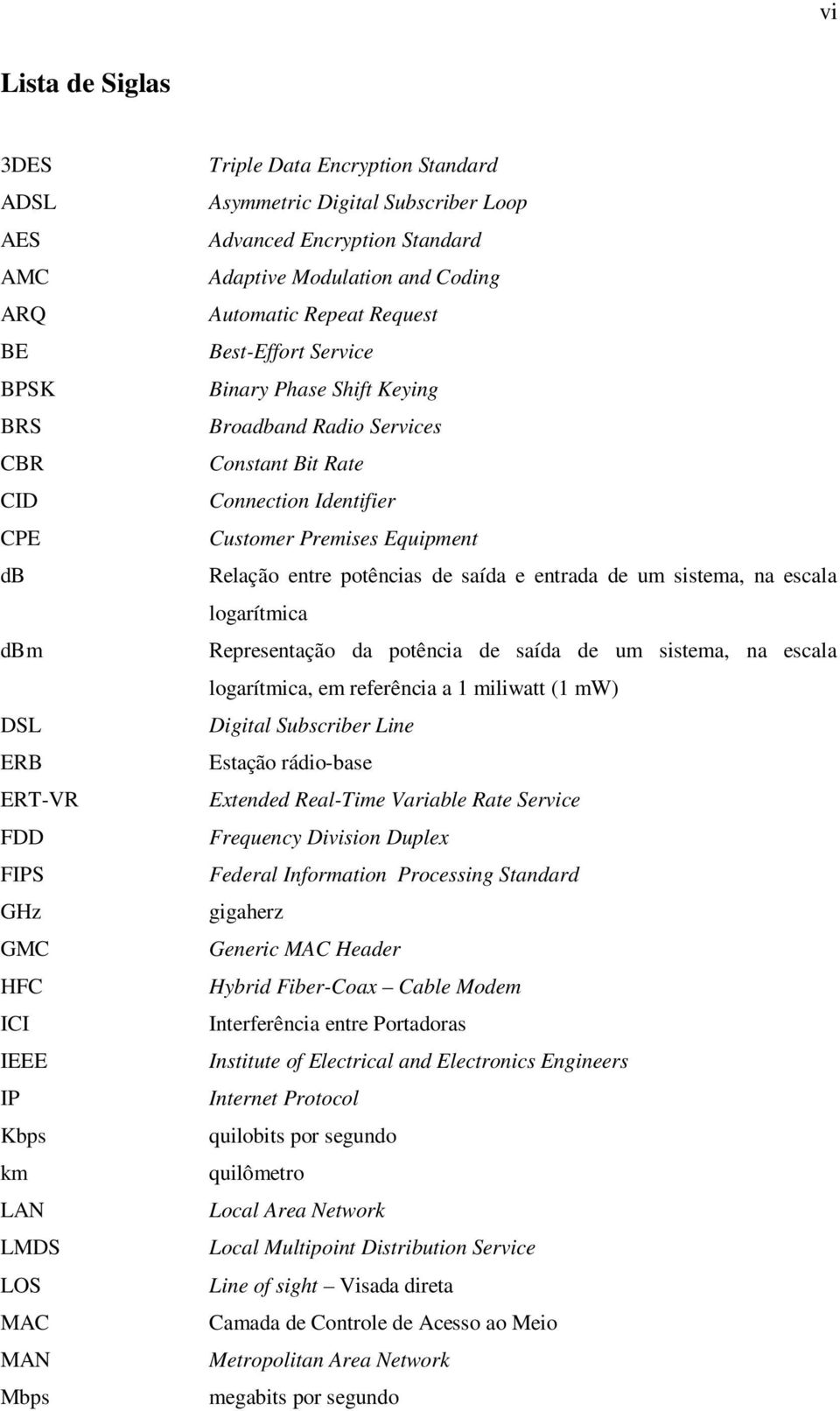 Connection Identifier Customer Premises Equipment Relação entre potências de saída e entrada de um sistema, na escala logarítmica Representação da potência de saída de um sistema, na escala