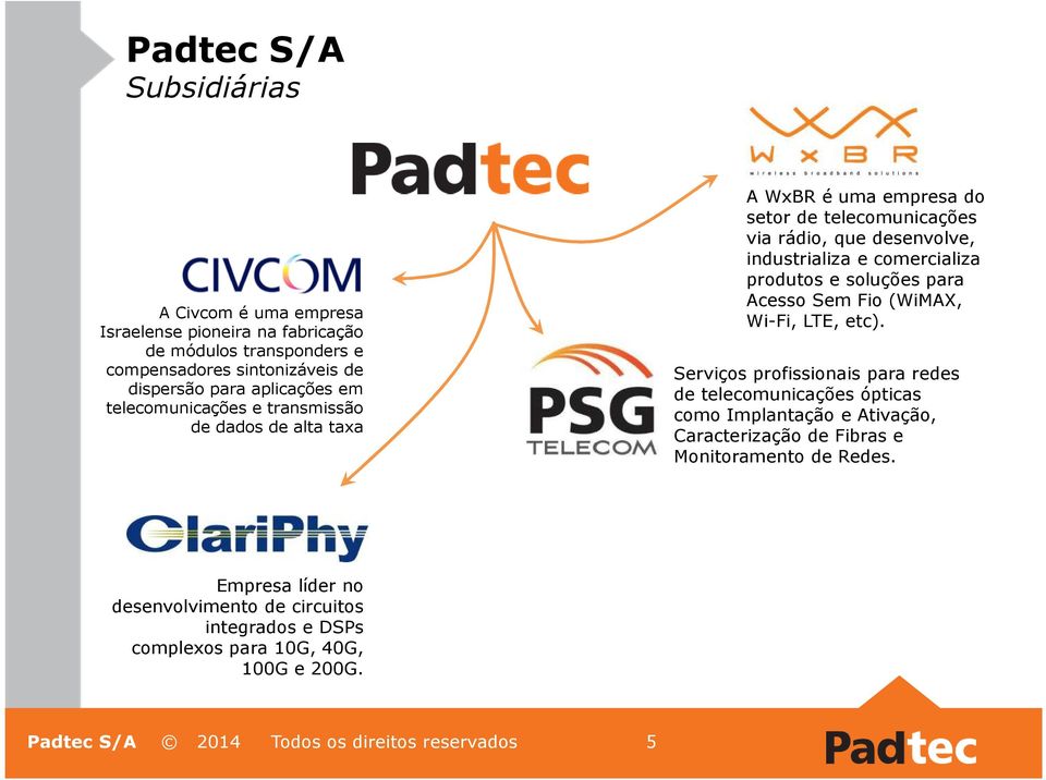 soluções para Acesso Sem Fio (WiMAX, Wi-Fi, LTE, etc).