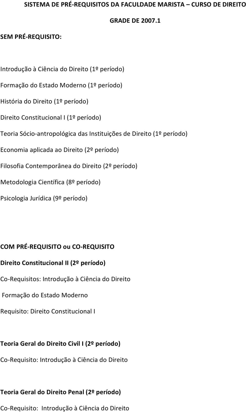 antropológicadasinstituiçõesdedireito(1ºperíodo) EconomiaaplicadaaoDireito(2ºperíodo) FilosofiaContemporâneadoDireito(2ºperíodo) MetodologiaCientífica(8ºperíodo)