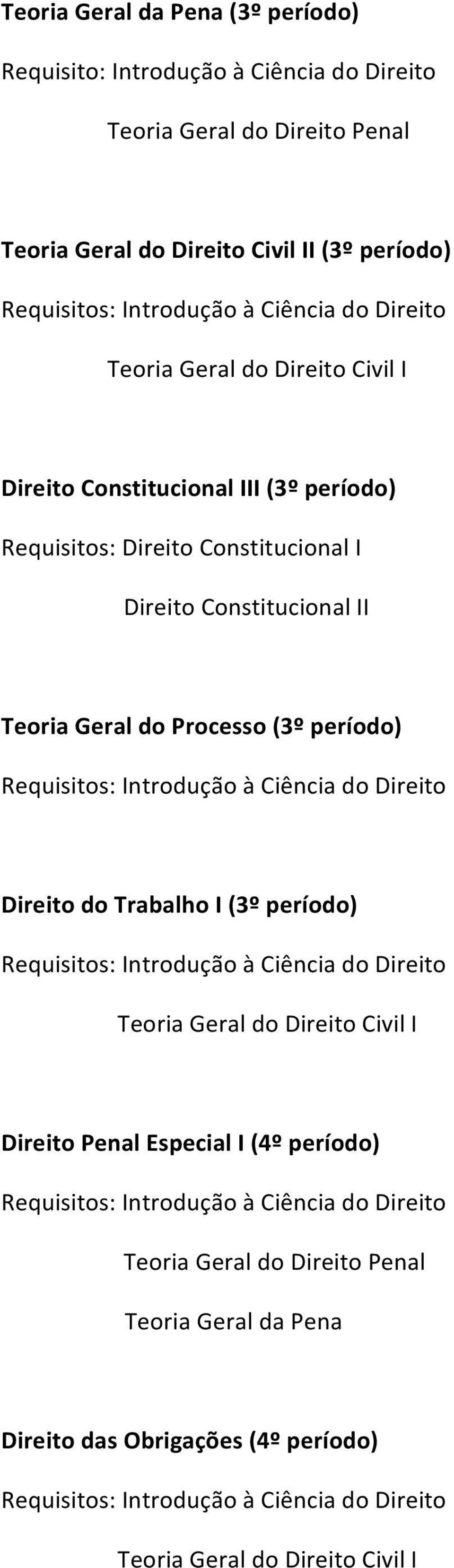 TeoriaGeraldoProcesso(3ºperíodo) Requisitos:IntroduçãoàCiênciadoDireito DireitodoTrabalhoI(3ºperíodo) Requisitos:IntroduçãoàCiênciadoDireito TeoriaGeraldoDireitoCivilI