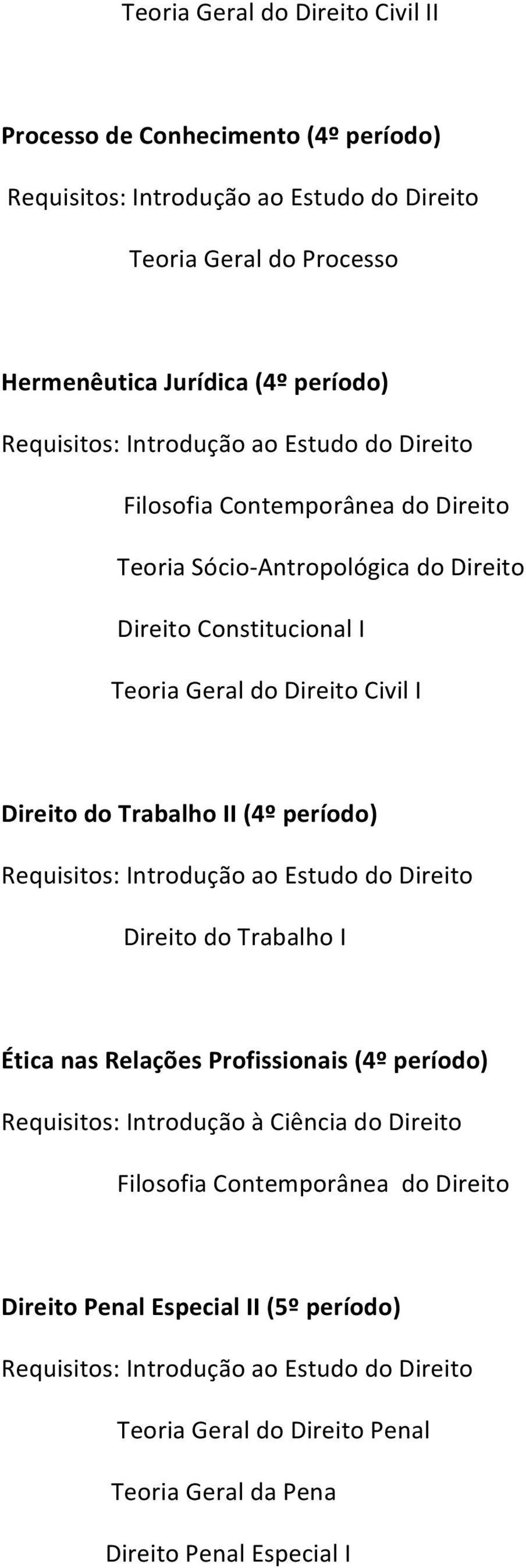 DireitodoTrabalhoII(4ºperíodo) Requisitos:IntroduçãoaoEstudodoDireito DireitodoTrabalhoI ÉticanasRelaçõesProfissionais(4ºperíodo)