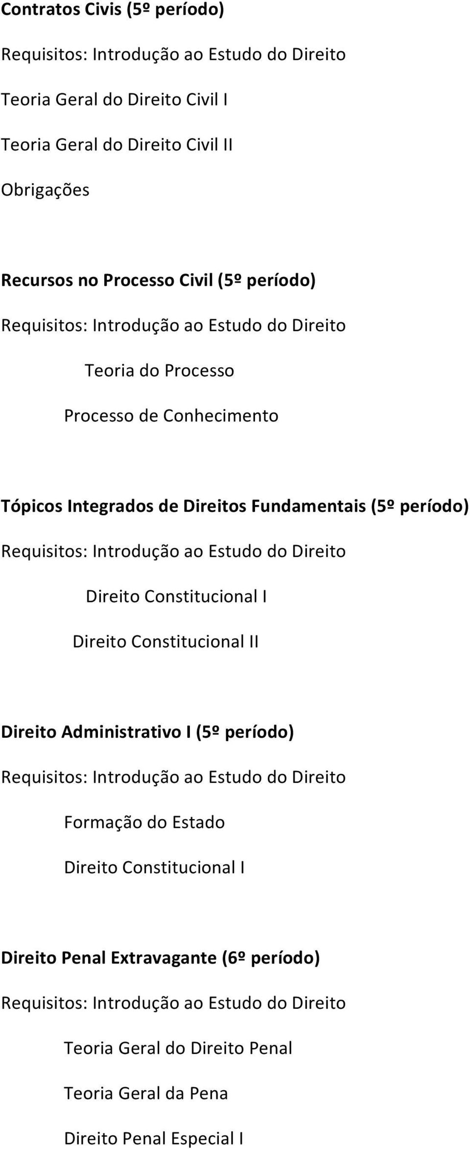 TópicosIntegradosdeDireitosFundamentais(5ºperíodo) Requisitos:IntroduçãoaoEstudodoDireito DireitoConstitucionalI DireitoConstitucionalII