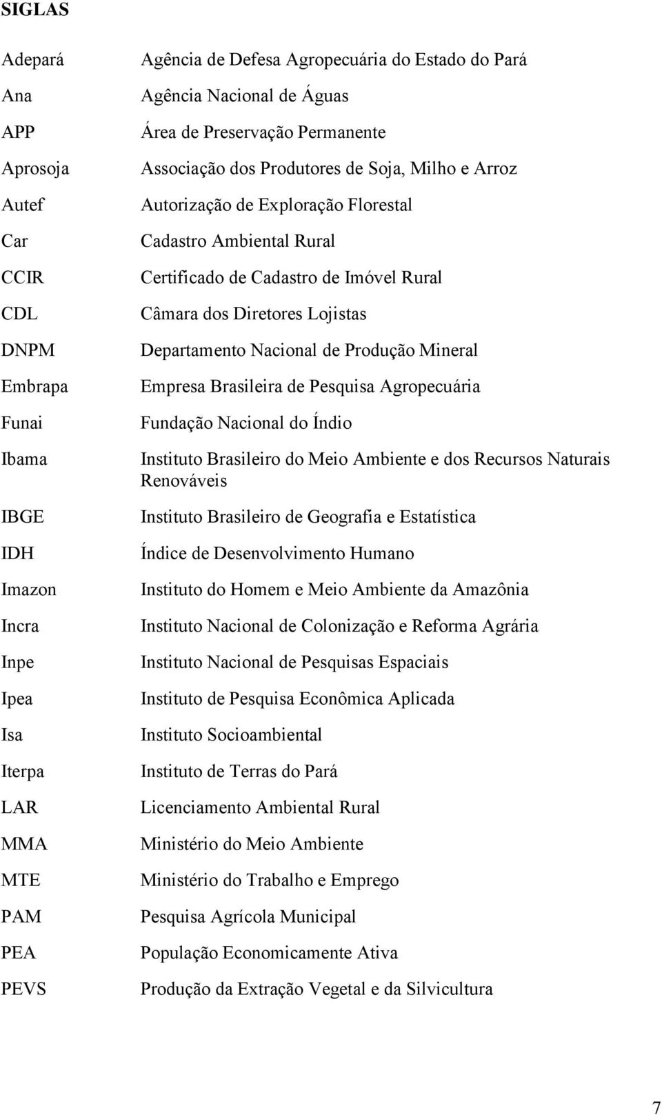 Imóvel Rural Câmara dos Diretores Lojistas Departamento Nacional de Produção Mineral Empresa Brasileira de Pesquisa Agropecuária Fundação Nacional do Índio Instituto Brasileiro do Meio Ambiente e dos