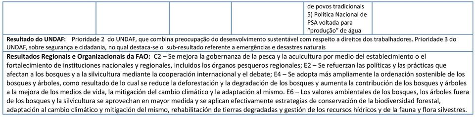 Prioridade 3 do UNDAF, sobre segurança e cidadania, no qual destaca-se o sub-resultado referente a emergências e desastres naturais Resultados Regionais e Organizacionais da FAO: C2 Se mejora la