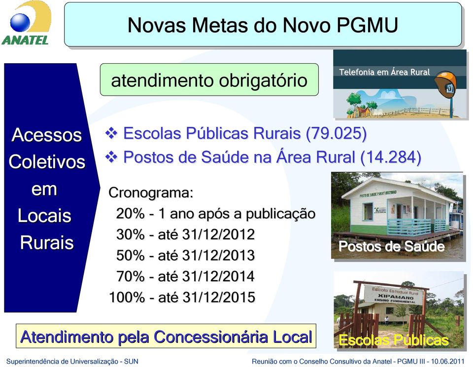 284) Cronograma: 20% - 1 ano após s a publicação 30% - até 31/12/2012 50% - até 31/12/2013 70%