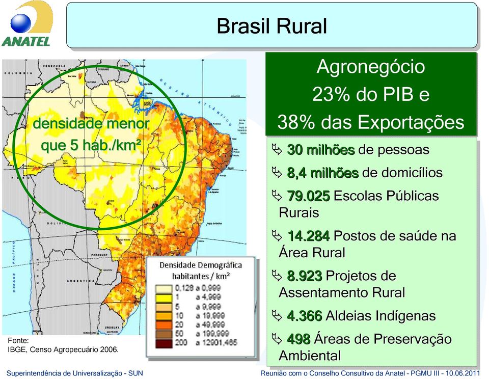 domicílios 79.025 Escolas Públicas P Rurais 14.284 Postos de saúde na Área Rural 8.