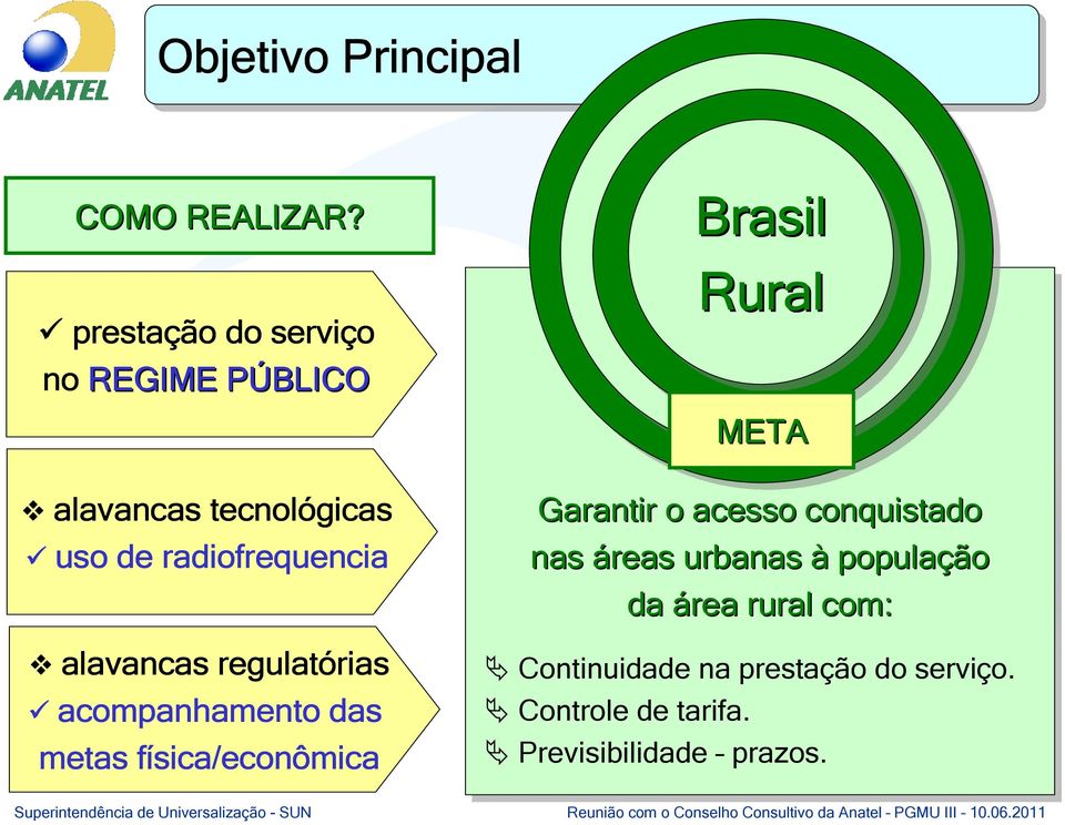 regulatórias rias acompanhamento das metas física/econômica assinante Brasil baixa Rural renda