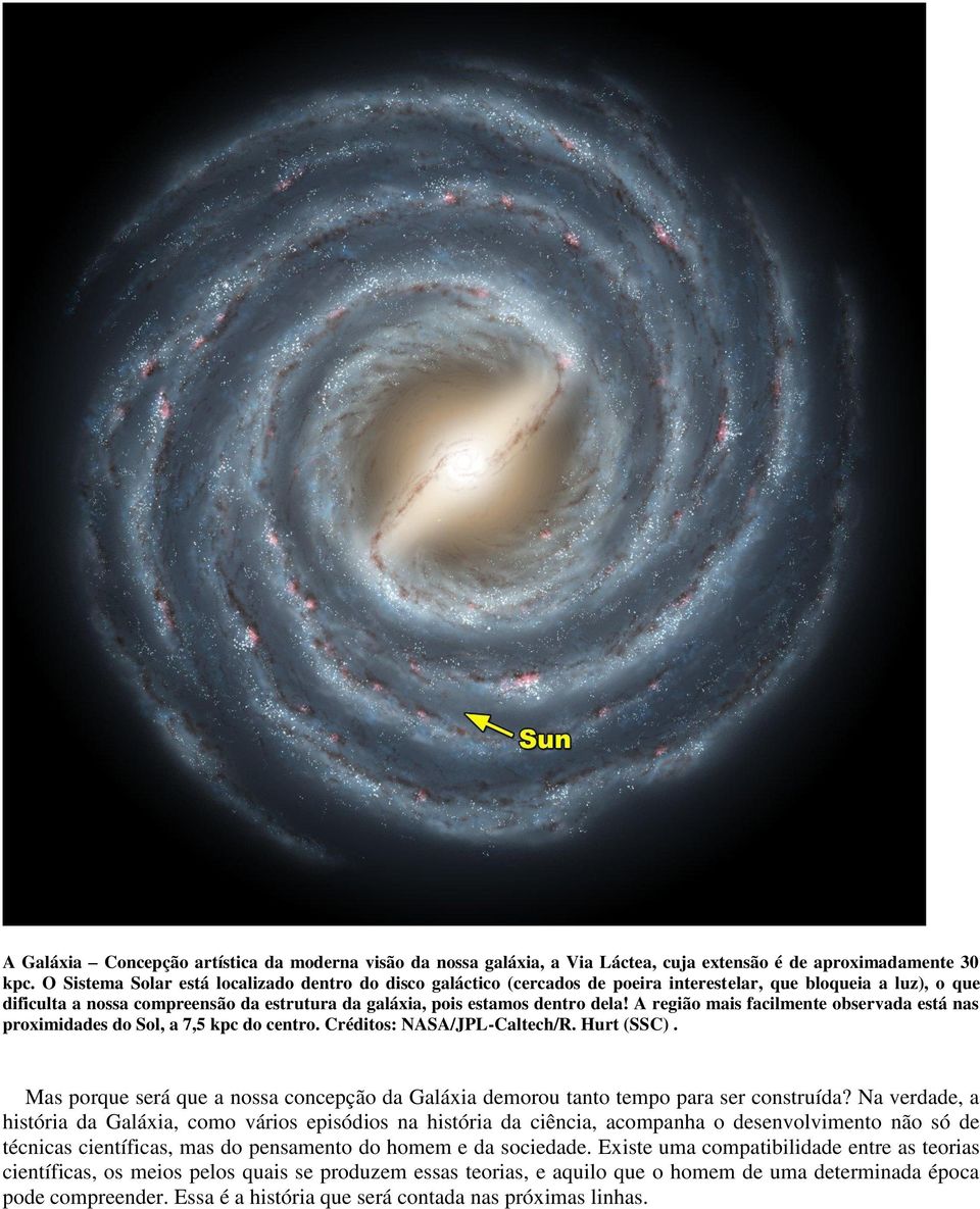 A região mais facilmente observada está nas proximidades do Sol, a 7,5 kpc do centro. Créditos: NASA/JPL-Caltech/R. Hurt (SSC).