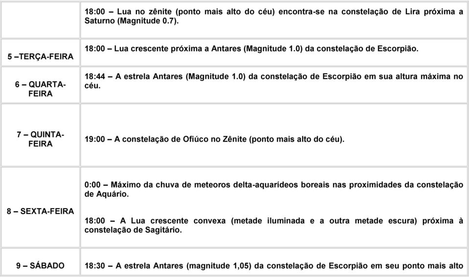 0) da constelação de Escorpião em sua altura máxima no céu. 7 QUINTA- 19:00 A constelação de Ofiúco no Zênite (ponto mais alto do céu).