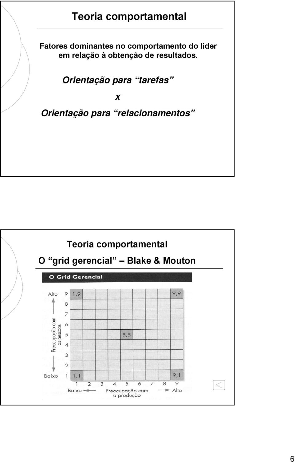 resultados.