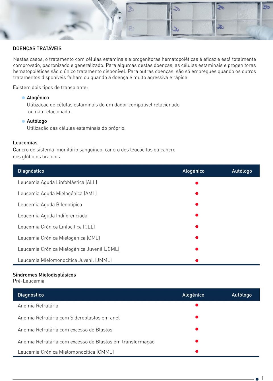 Para outras doenças, são só empregues quando os outros tratamentos disponíveis falham ou quando a doença é muito agressiva e rápida.