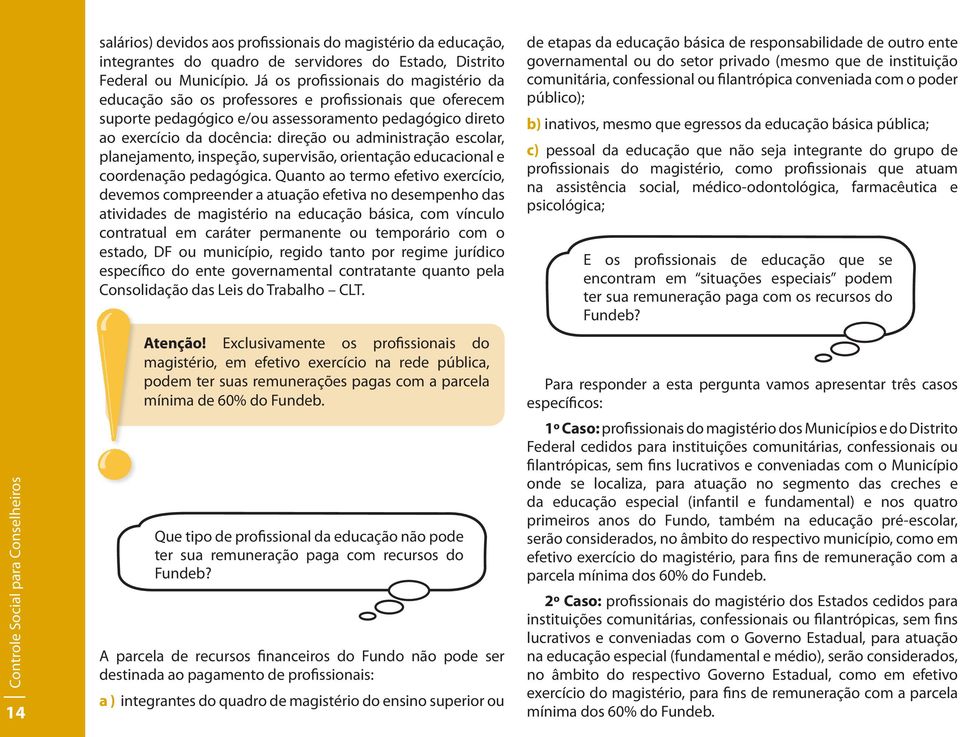 administração escolar, planejamento, inspeção, supervisão, orientação educacional e coordenação pedagógica.