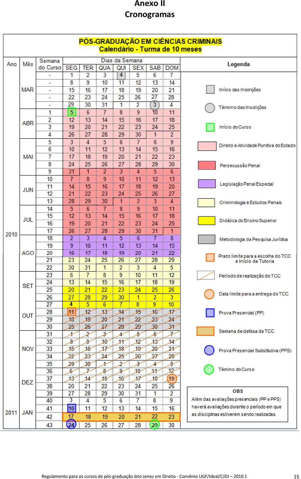 pós graduação lato sensu em