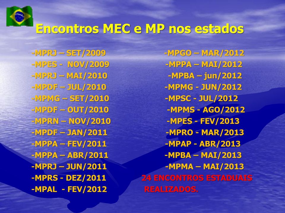 -MPAL - FEV/2012 -MPGO MAR/2012 -MPPA MAI/2012 -MPBA jun/2012 -MPMG - JUN/2012 -MPSC - JUL/2012 -MPMS -