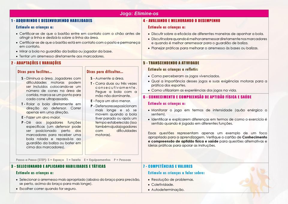 2 - Adaptações e variações Dicas para facilitar... S - Diminua a área.