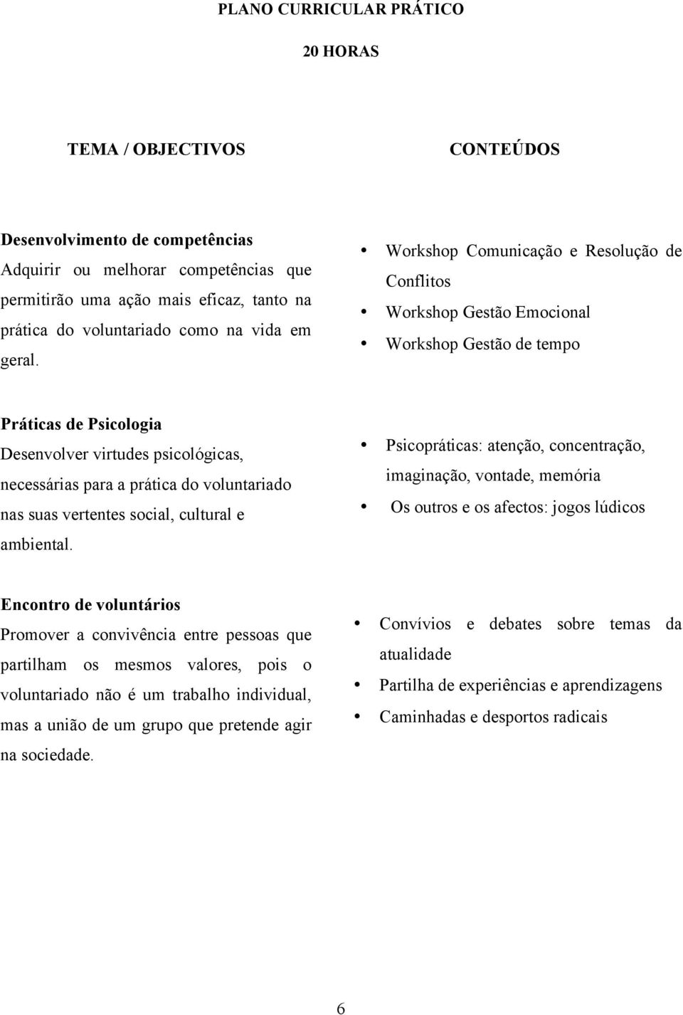 Workshop Comunicação e Resolução de Conflitos Workshop Gestão Emocional Workshop Gestão de tempo Práticas de Psicologia Desenvolver virtudes psicológicas, necessárias para a prática do voluntariado