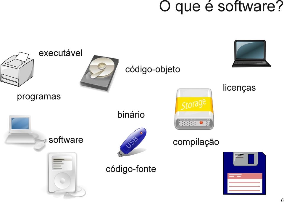 licenças programas