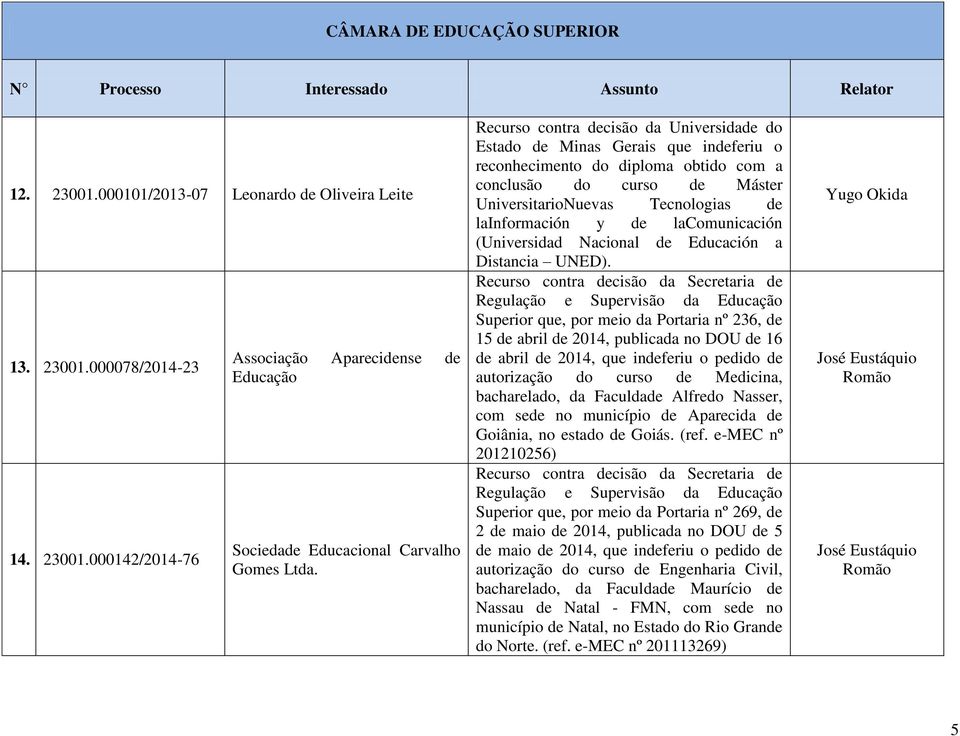 de lacomunicación (Universidad Nacional de Educación a Distancia UNED).