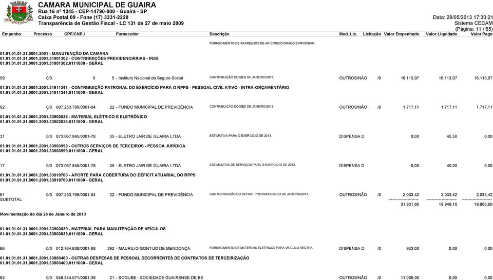 01.01.01.31.0001.2001.31911341.0111000 - GERAL 62 0/0 007.253.706/0001-04 22 - FUNDO MUNICIPAL DE PREVIDÊNCIA CONTRIBUIÇÃO DO MES DE JANEIRO/2013. OUTROS/NÃO /0 1.717,11 1.717,11 1.717,11 01.01.01.01.31.0001.2001.33903026 - MATERIAL ELÉTRICO E ELETRÔNICO 01.