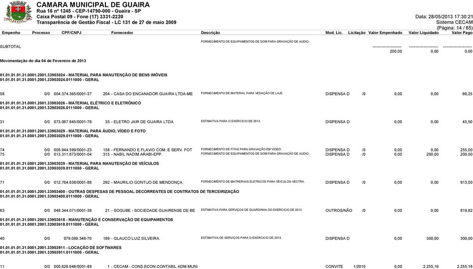 365/0001-37 204 - CASA DO ENCANADOR GUAIRA LTDA-ME FORNECIMENTO DE MATERIAL PARA VEDAÇÃO DE LAJE. DISPENSA D /0 0,00 0,00 66,25 01.01.01.01.31.0001.2001.33903026 - MATERIAL ELÉTRICO E ELETRÔNICO 01.