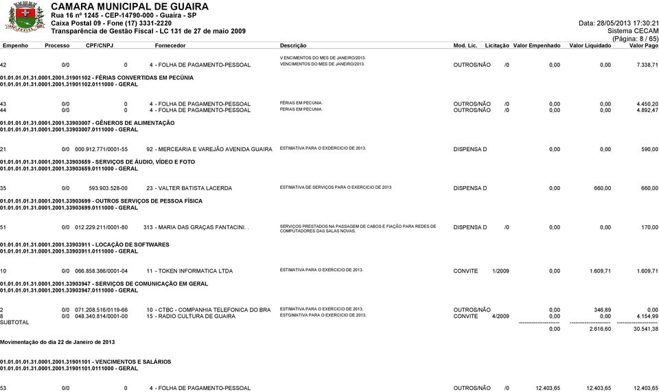 450,20 44 0/0 0 4 - FOLHA DE PAGAMENTO-PESSOAL FERIAS EM PECUNIA. OUTROS/NÃO /0 0,00 0,00 4.892,47 01.01.01.01.31.0001.2001.33903007 - GÊNEROS DE ALIMENTAÇÃO 01.01.01.01.31.0001.2001.33903007.0111000 - GERAL 21 0/0 000.