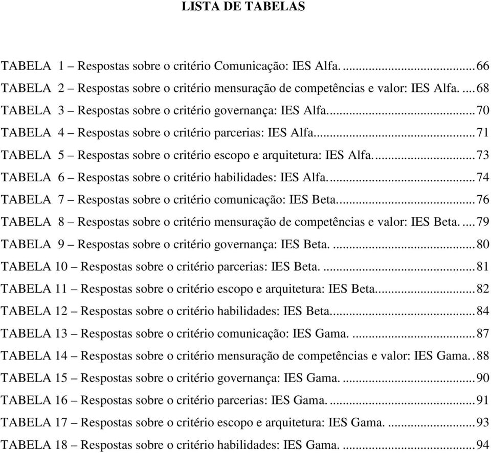 ..73 TABELA 6 Respostas sobre o critério habilidades: IES Alfa...74 TABELA 7 Respostas sobre o critério comunicação: IES Beta.