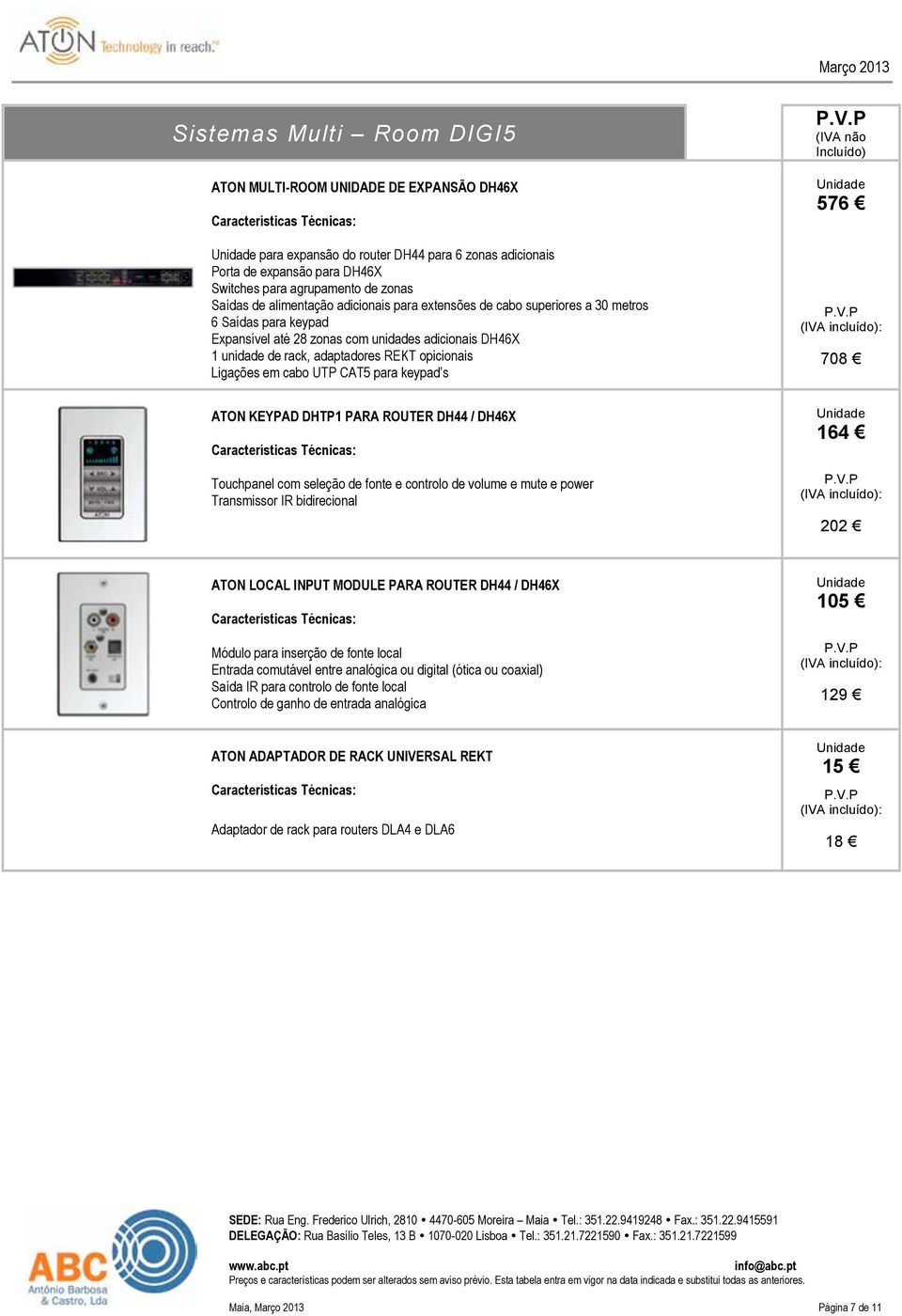 em cabo UTP CAT5 para keypad s 576 708 ATON KEYPAD DHTP1 PARA ROUTER DH44 / DH46X Touchpanel com seleção de fonte e controlo de volume e mute e power Transmissor IR bidirecional 164 202 ATON LOCAL