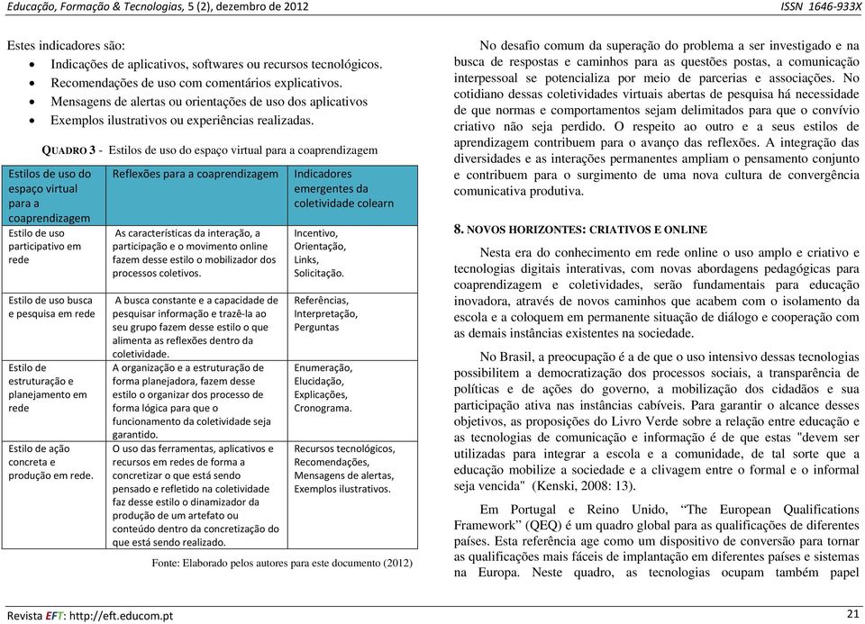 QUADRO 3 - Estilos de uso do espaço virtual para a coaprendizagem Estilos de uso do espaço virtual para a coaprendizagem Estilo de uso participativo em rede Estilo de uso busca e pesquisa em rede