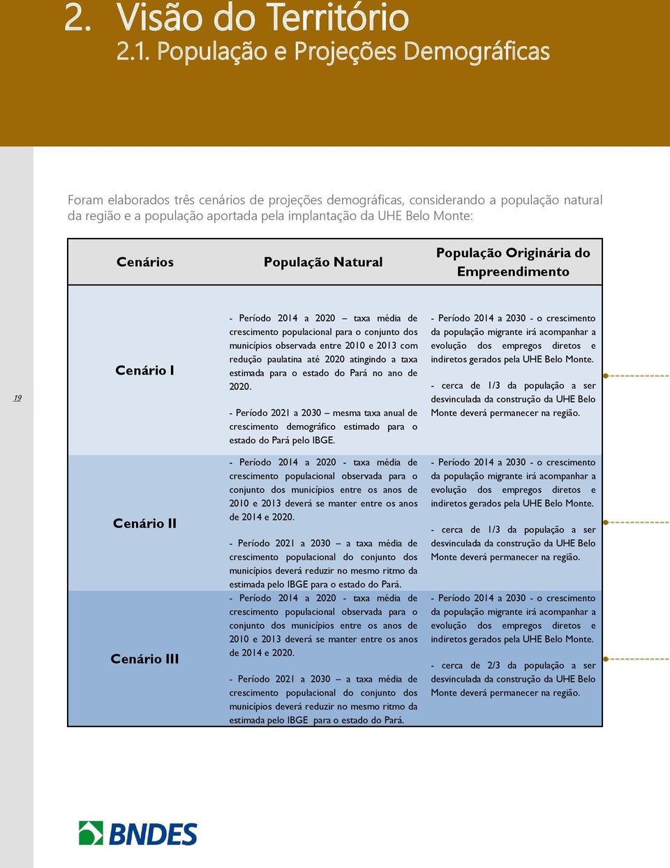 Cenários População Natural População Originária do Empreendimento 19 Cenário I - Período 2014 a 2020 taxa média de crescimento populacional para o conjunto dos municípios observada entre 2010 e 2013