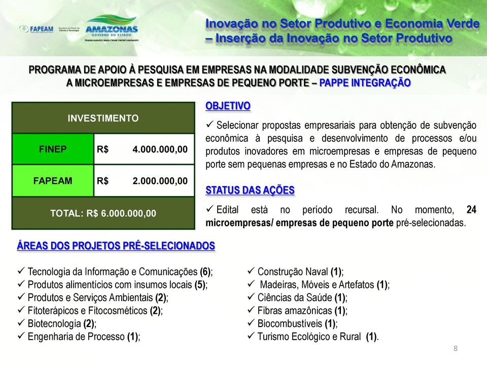 000,00 FAPEAM R$ 2.000.000,00 TOTAL: R$ 6.000.000,00 OBJETIVO Selecionar propostas empresariais para obtenção de subvenção econômica à pesquisa e desenvolvimento de processos e/ou produtos inovadores