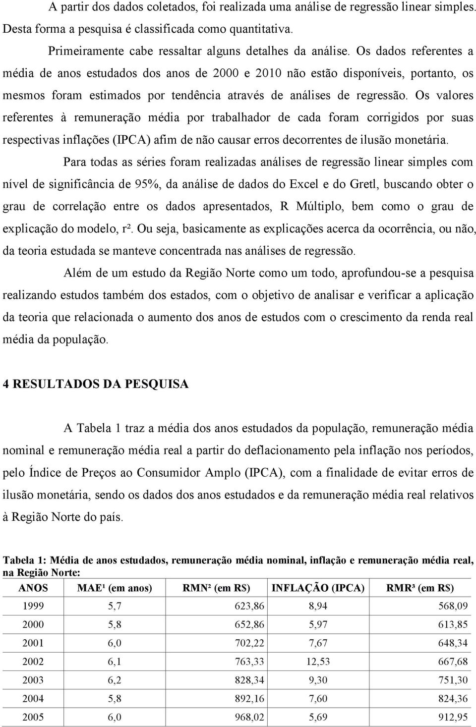 Os valores referentes à remuneração média por trabalhador de cada foram corrigidos por suas respectivas inflações (IPCA) afim de não causar erros decorrentes de ilusão monetária.