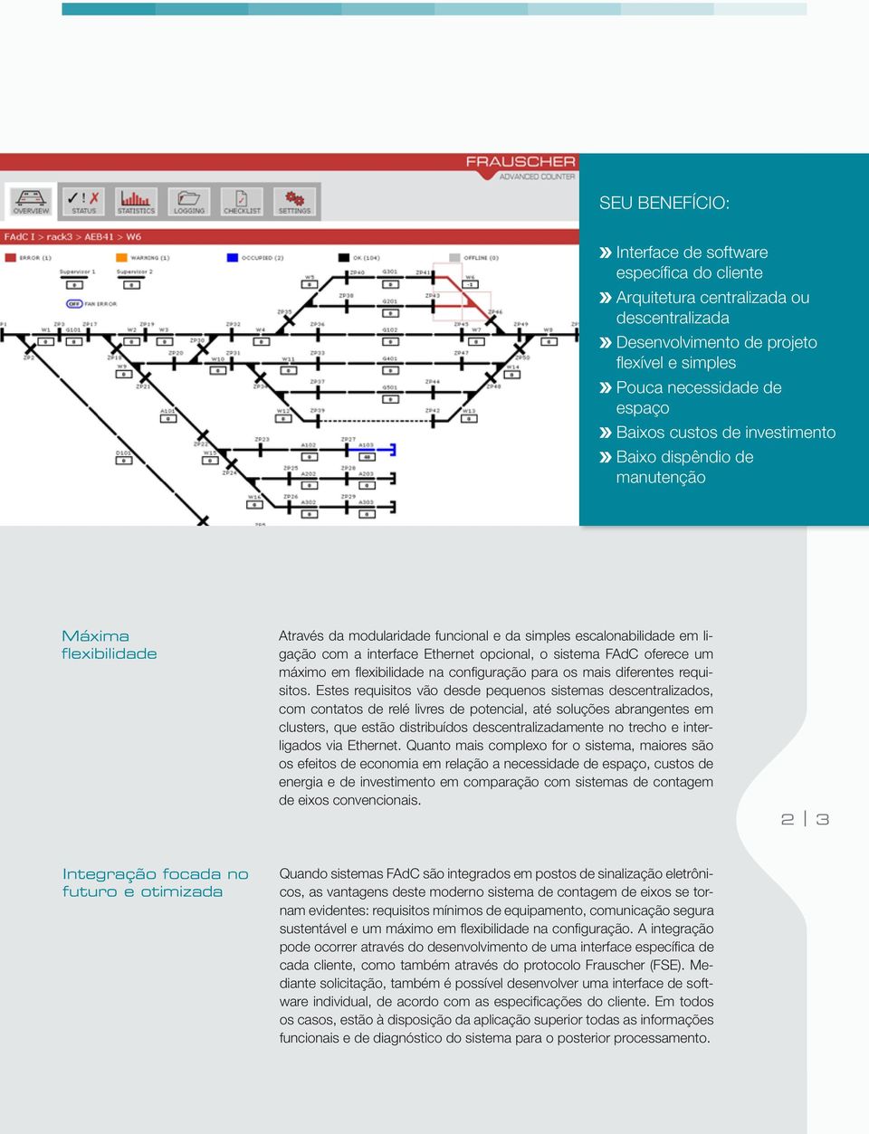 máximo em flexibilidade na configuração para os mais diferentes requisitos.