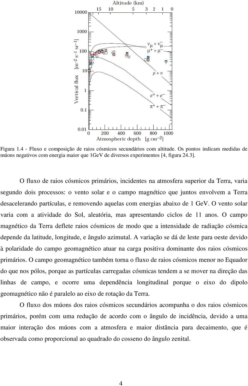 removendo aquelas com energias abaixo de 1 GeV. O vento solar varia com a atividade do Sol, aleatória, mas apresentando ciclos de 11 anos.