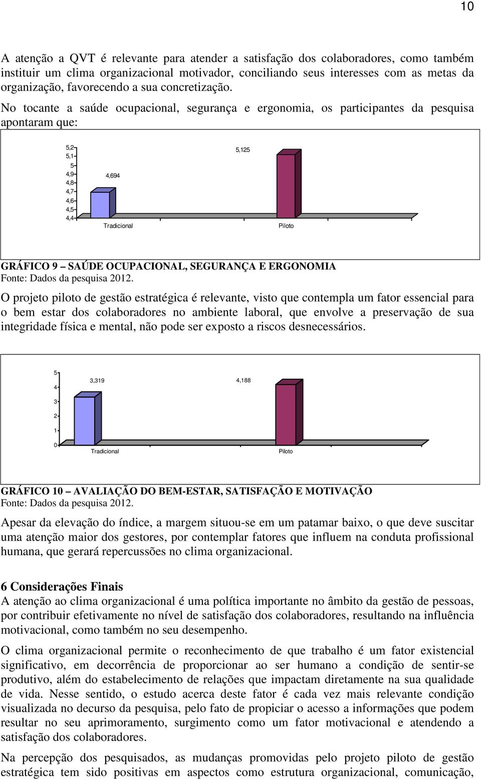 No tocante a saúde ocupacional, segurança e ergonomia, os participantes da pesquisa apontaram que: 5,2 5,1 5 4,9 4,8 4,7 4,6 4,5 4,4 4,694 5,125 GRÁFICO 9 SAÚDE OCUPACIONAL, SEGURANÇA E ERGONOMIA O