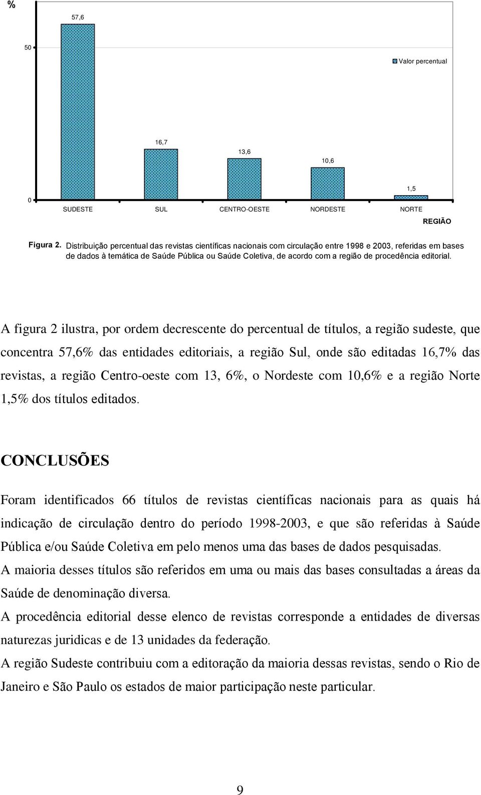 procedência editorial.