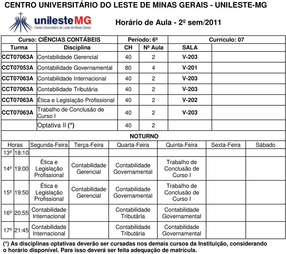 de Conclusão de Curso I Gerencial Trabalho de Conclusão de Curso I 16º 20:55 Tributária 17º 21:45 Tributária (*) As disciplinas optativas