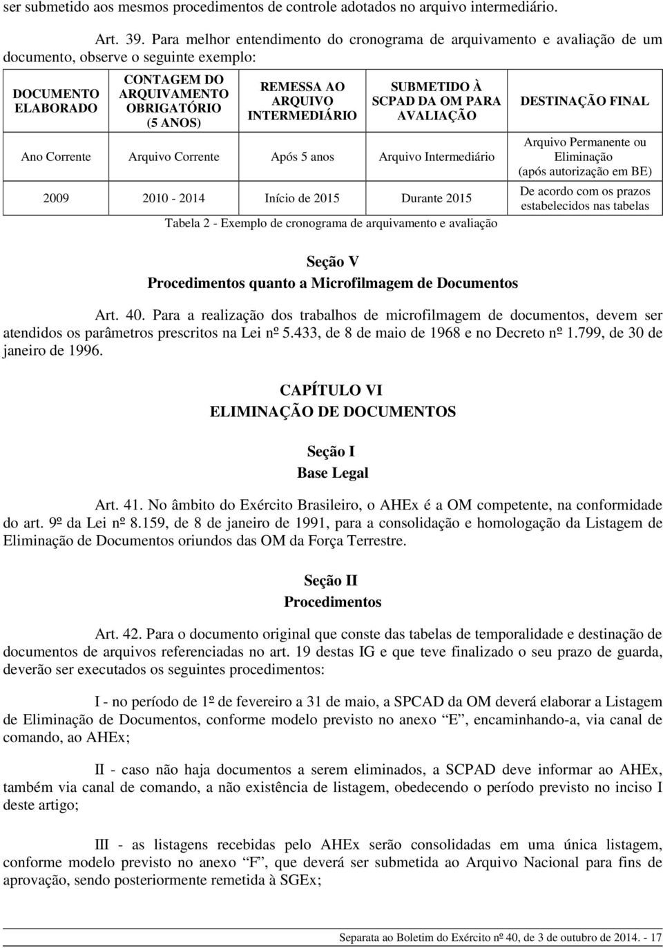 INTERMEDIÁRIO SUBMETIDO À SCPAD DA OM PARA AVALIAÇÃO Ano Corrente Arquivo Corrente Após 5 anos Arquivo Intermediário 2009 2010-2014 Início de 2015 Durante 2015 Tabela 2 - Exemplo de cronograma de