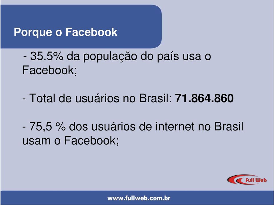 - Total de usuários no Brasil: 71.864.