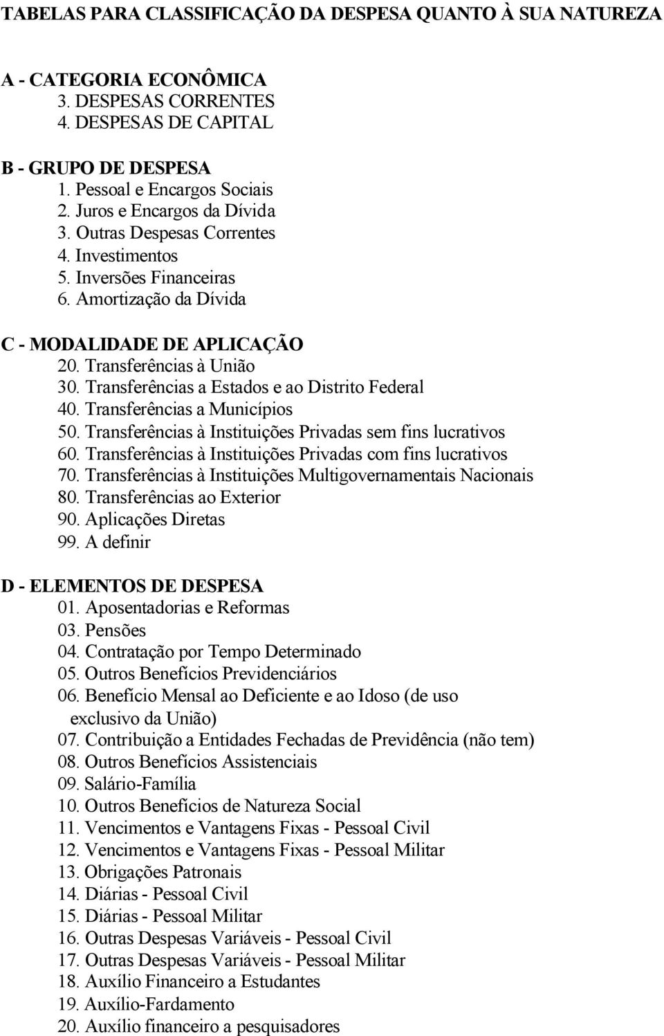 Transferências a Estados e ao Distrito Federal 40. Transferências a Municípios 50. Transferências à Instituições Privadas sem fins lucrativos 60.