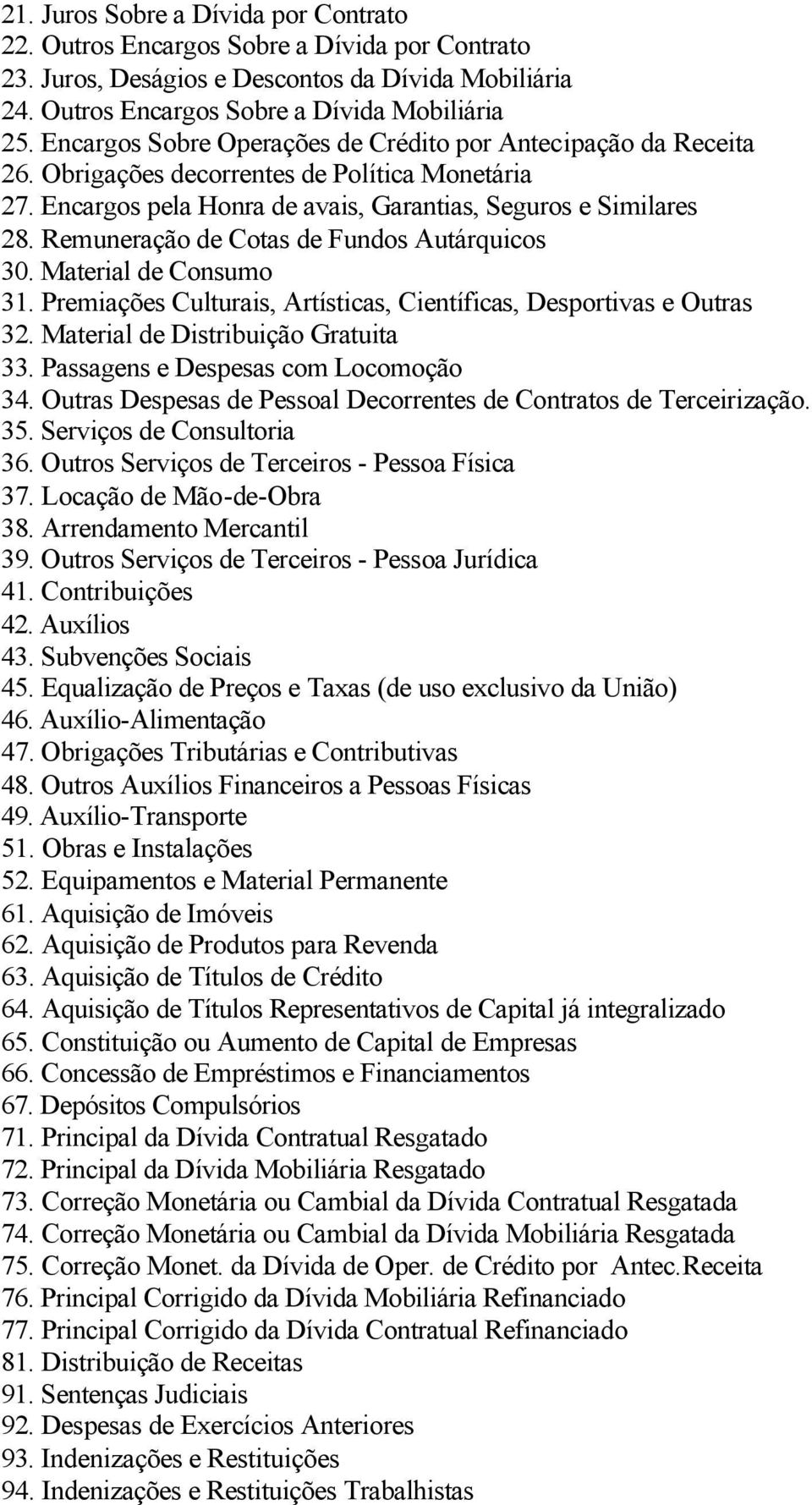 Remuneração de Cotas de Fundos Autárquicos 30. Material de Consumo 31. Premiações Culturais, Artísticas, Científicas, Desportivas e Outras 32. Material de Distribuição Gratuita 33.