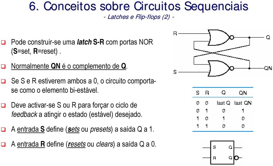 Se S e R estiverem ambos a 0, o circuito comportase como o elemento bi-estável.