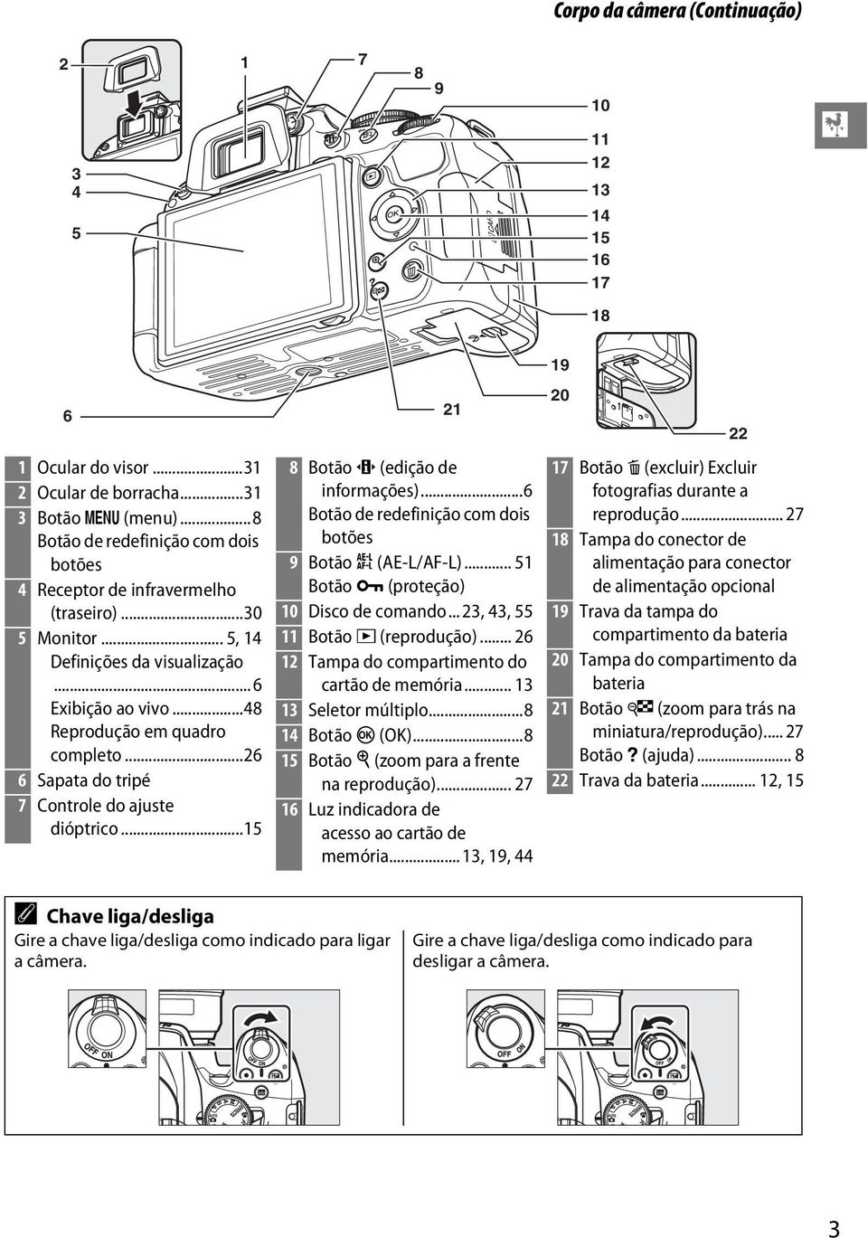 ..26 6 Sapata do tripé 7 Controle do ajuste dióptrico...15 21 8 Botão P (edição de informações)...6 Botão de redefinição com dois botões 9 Botão A (AE-L/AF-L).