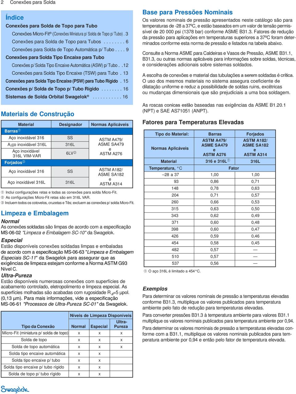 .12 Coneões para Solda Tipo Encaie (TSW) para Tubo. 13 Coneões para Solda Tipo Encaie (PSW) para Tubo Rígido. 15 Coneões p/ Solda de Topo p/ Tubo Rígido........ 1 Sistemas de Solda Orbital Swagelok.