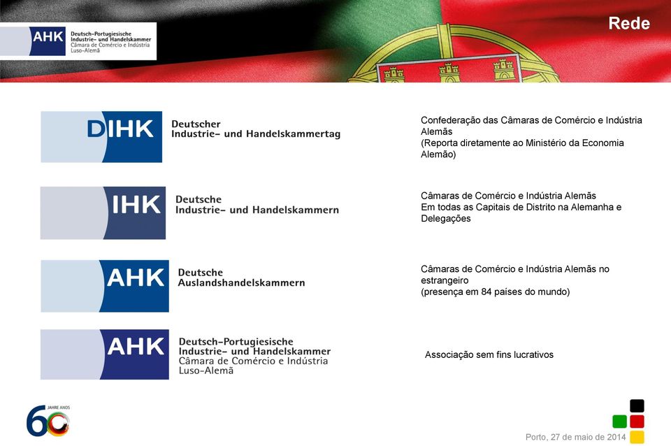 as Capitais de Distrito na Alemanha e Delegações Câmaras de Comércio e Indústria