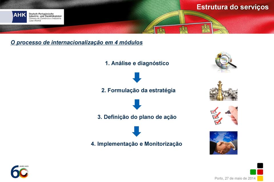 Análise e diagnóstico 2.