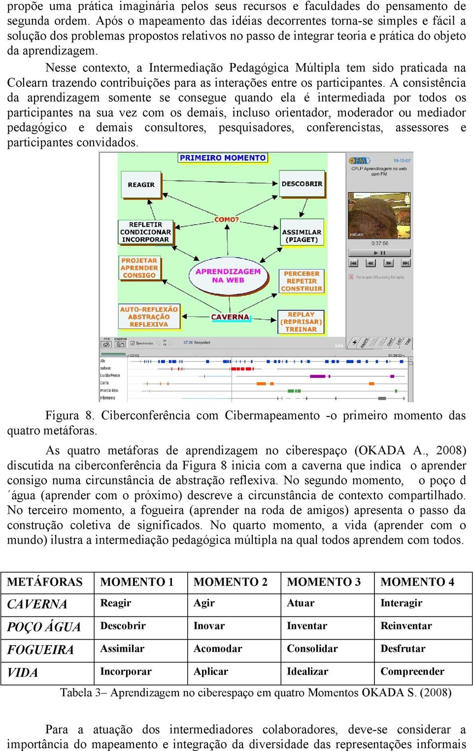 Nesse contexto, a Intermediação Pedagógica Múltipla tem sido praticada na Colearn trazendo contribuições para as interações entre os participantes.