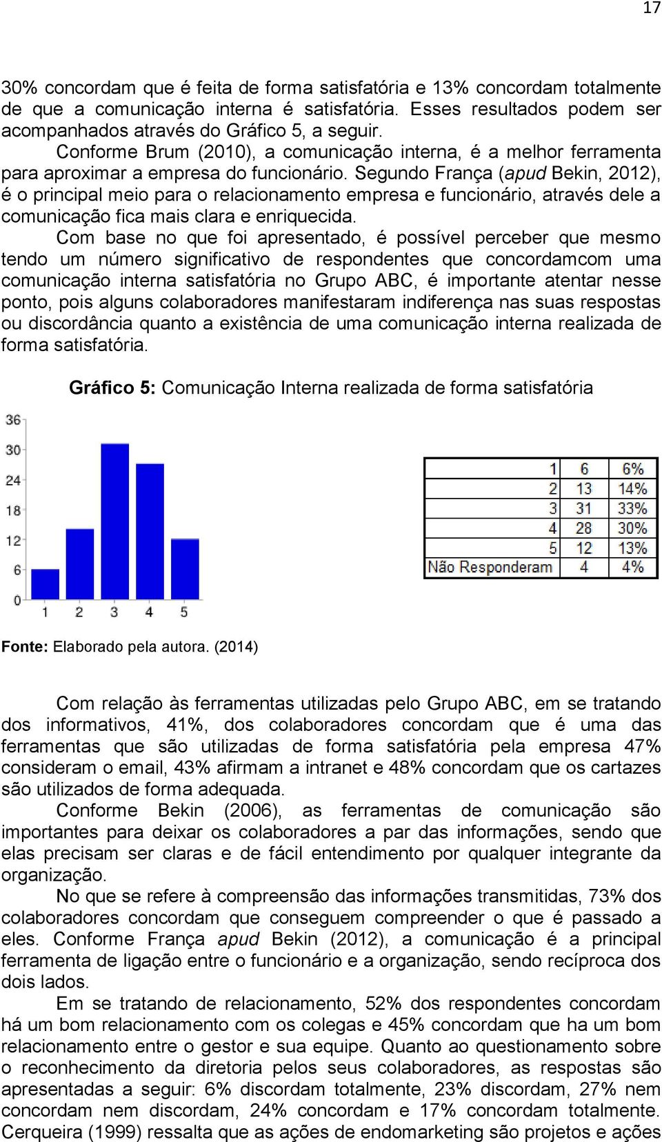 Segundo França (apud Bekin, 2012), é o principal meio para o relacionamento empresa e funcionário, através dele a comunicação fica mais clara e enriquecida.