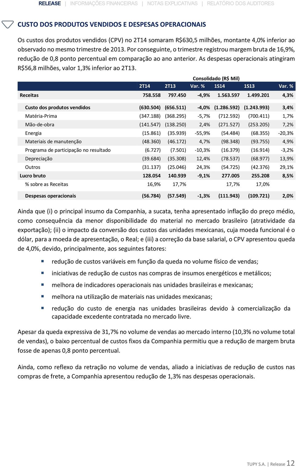 As despesas operacionais atingiram R$56,8 milhões, valor 1,3% inferior ao 2T13. Consolidado (R$ Mil) 2T14 2T13 Var. % 1S14 1S13 Var. % Receitas 758.558 797.450-4,9% 1.563.597 1.499.